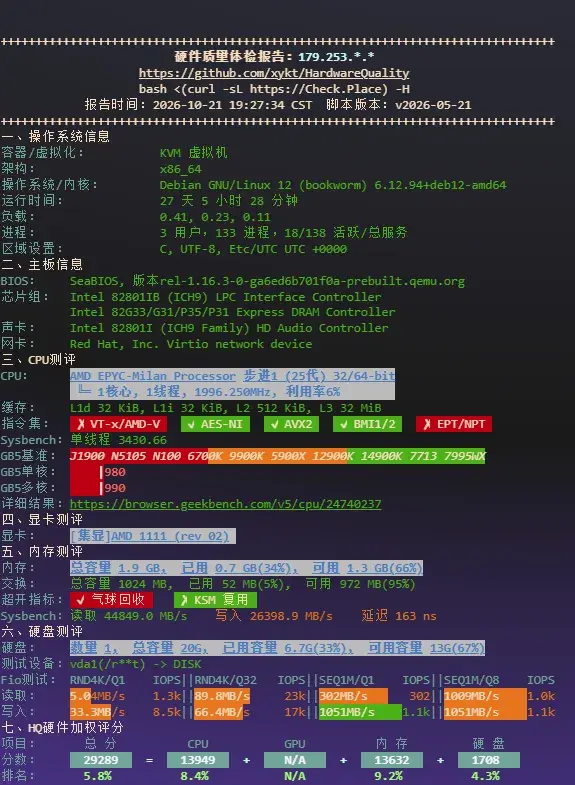 DMIT美西优化线路VPS里的标杆，正价款10.9刀每月的PRO.TINY测评他来了！！！！ 实测配图