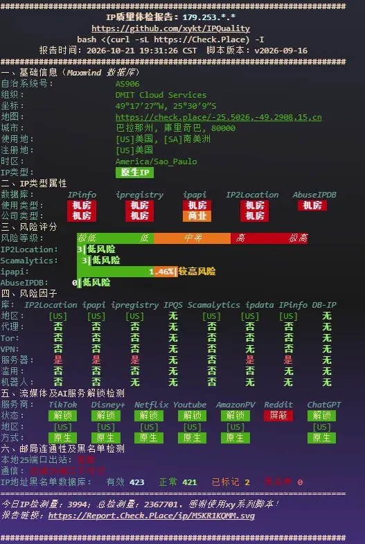 DMIT美西优化线路VPS里的标杆，正价款10.9刀每月的PRO.TINY测评他来了！！！！ 实测配图
