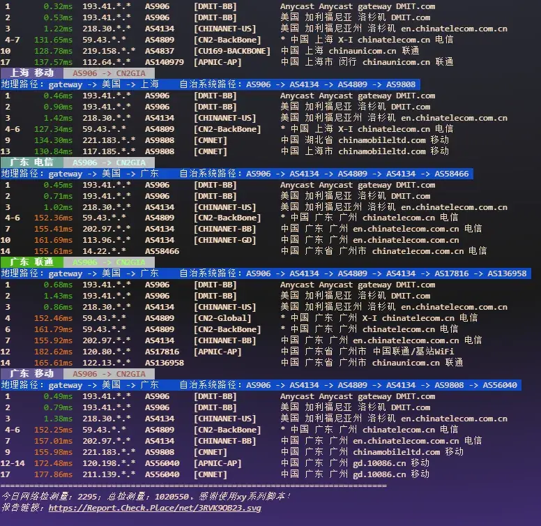 DMIT美西优化线路VPS里的标杆,正价款10.9刀每月的PRO.TINY测评他来了!!!! 实测配图